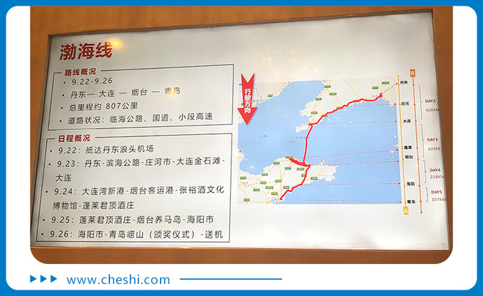 一箱油能跑1200公里的汽油车 全新轩逸真的省-图2