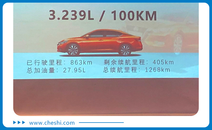 一箱油能跑1200公里的汽油车 全新轩逸真的省-图27