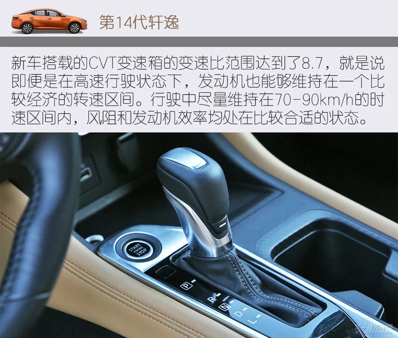 百公里3.23L 第14代轩逸和混动杠油耗-图18