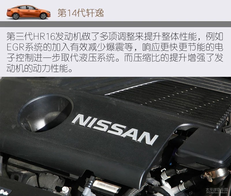 百公里3.23L 第14代轩逸和混动杠油耗-图11