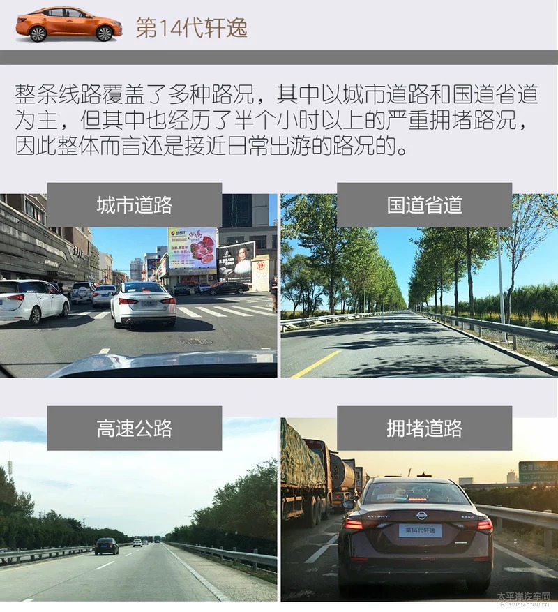百公里3.23L 第14代轩逸和混动杠油耗-图6