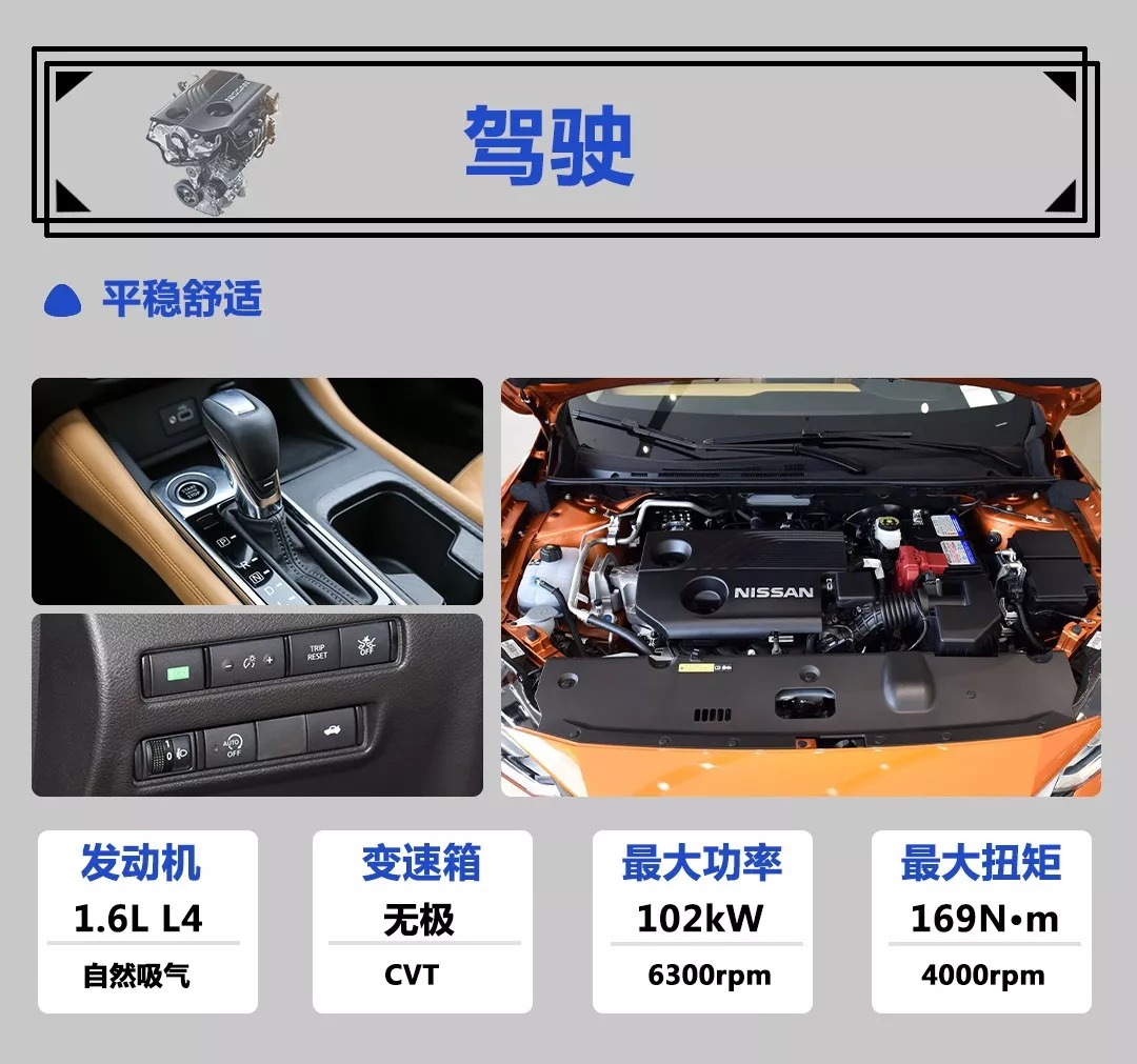 具备哪些硬素质才能称为标杆家轿 我从第14代轩逸身上找到了答案16