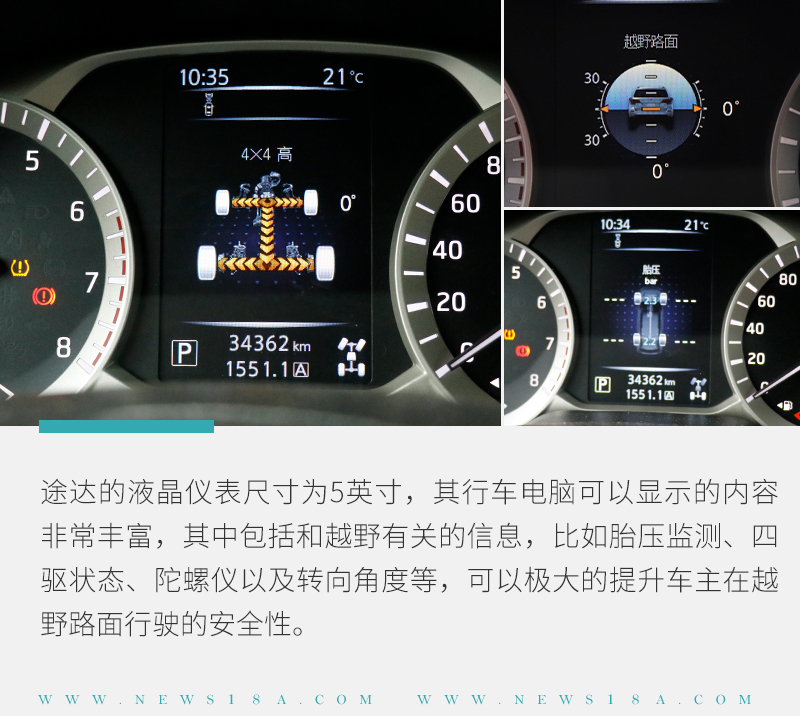 最具性价比合资越野车？ 日产途达亮点大揭秘